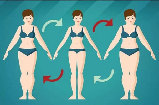 Hiệu ứng yoyo giảm cân nhanh và tăng cân nhanh