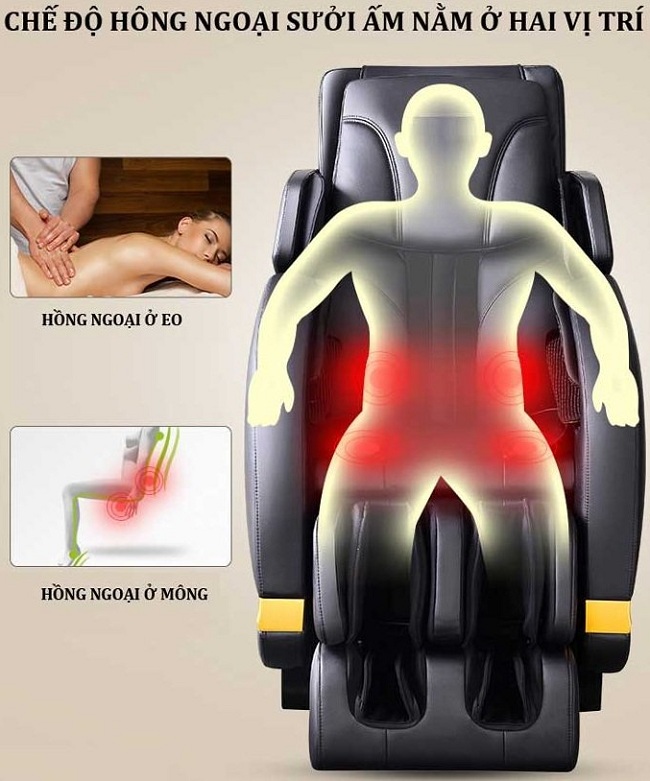 Những lợi ích của ghế massage đối với sức khỏe